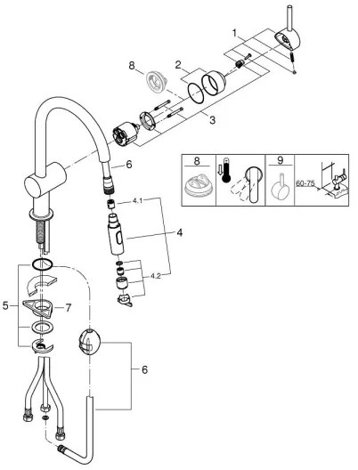 GROHE 32321DC2 - Baterie pentru chiuvetă A, din inox