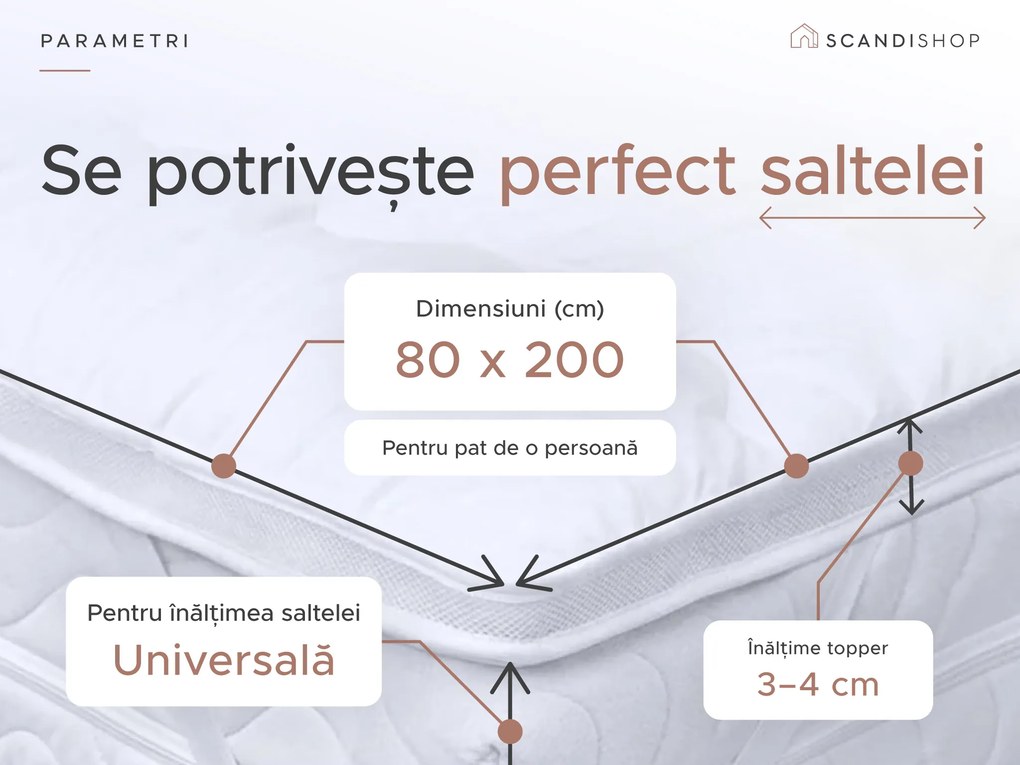 Protectie pentru saltea cu doua straturi - TOPPER 80 x 200 cm