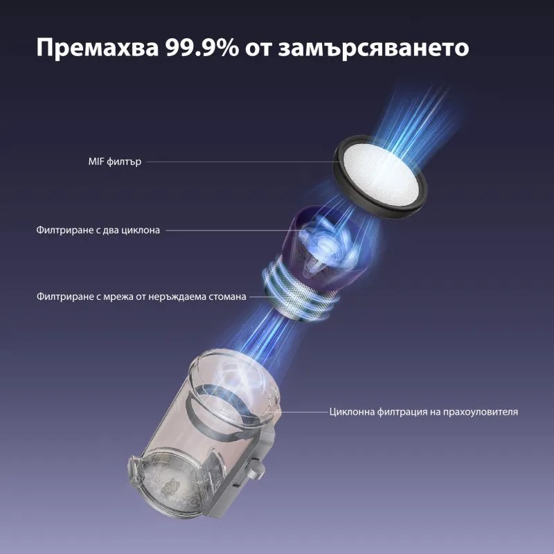 Aspirator anti-acarieni Jimmy BX8 Pro, 600 W, 0,5 l, 17 kPa, Pro-Brushroll, Sterilizare prin incalzire la 65 °C, Ultrasunete, UV, Ioni negativi, Filtrare in 6 etape, Gri/Violet