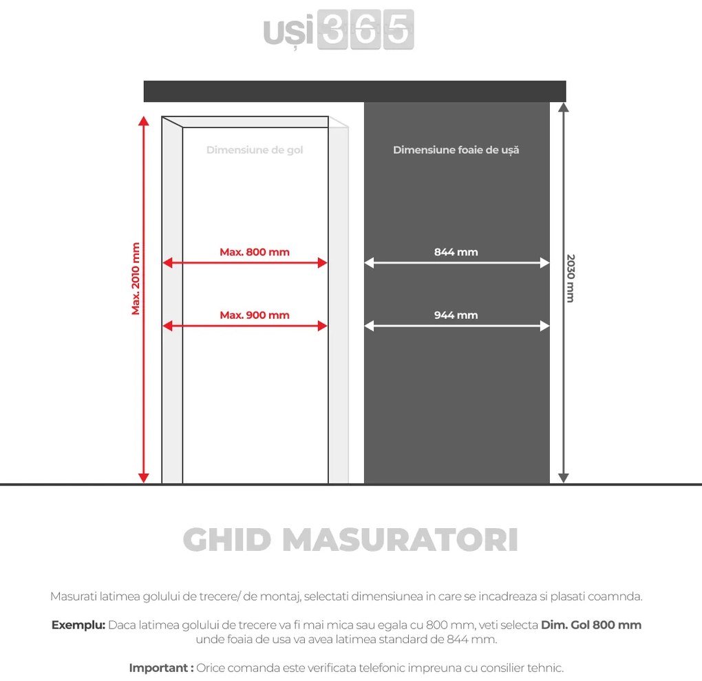 Usa glisanta PORTA VERTE HOME G4 aplicata pe perete Alb 900 x 2010, Toc de bordare 160-250 mm, Alb, Folie Decor