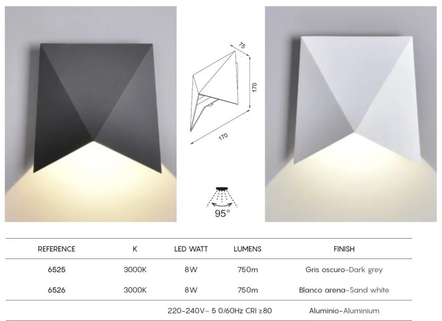 Aplica LED de perete iluminat exterior ambiental IP54 TRIAX alba