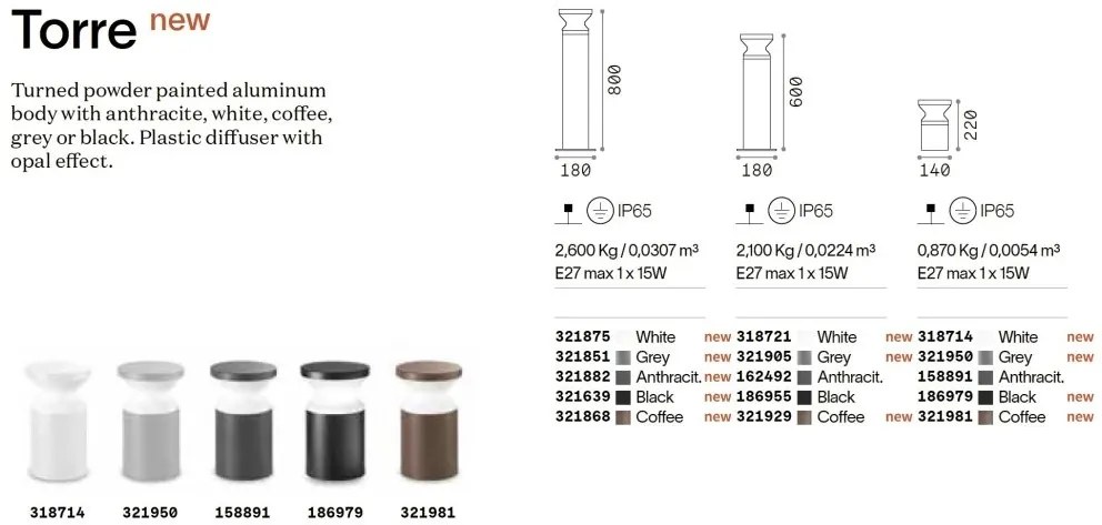 Mini Stalp pentru iluminat exterior Torre pt1 h22 cafeniu
