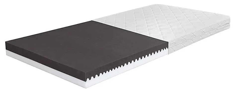 Saltea MOIRY 90 x 200 cm