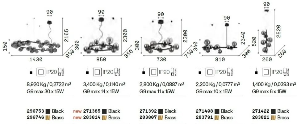 Lustra moderna cu 30 surse de lumina PERLAGE SP30 NERO