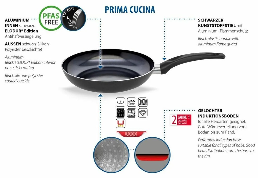 Elo 49520 Tigaie de bază Prima Cucina 20 cm, 20 cm