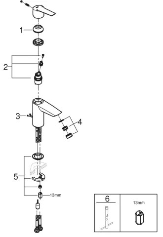 GROHE 32277002 - Baterie pentru lavoar START, mărimea S, crom lucios