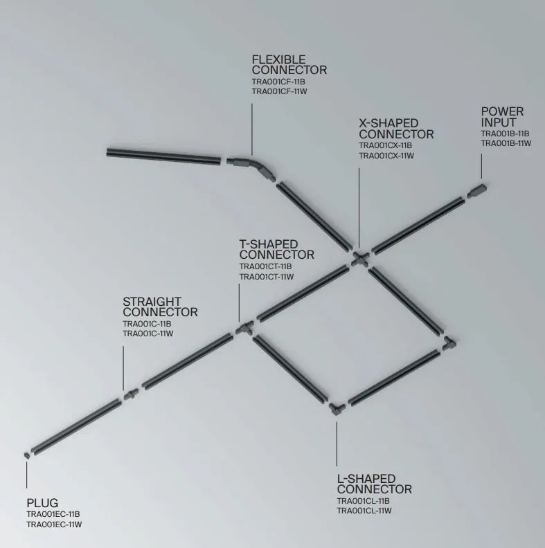 Spot, accesoriu pentru sinele monofazate Unity, Focus S alb