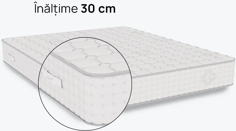 Saltea iSleep, Infinity, 90x200x30, Medie-tare