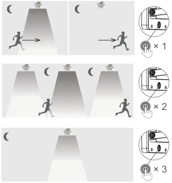 Proiector LED solar de exterior Top Light HELEON S LED/5W/3,7V IP65 4000K