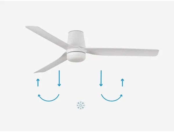 Ventilator LED dimabil FARO 33828-1TW PUNT TUB M LED/18W/230V 3000/4200/6500K + telecomandă