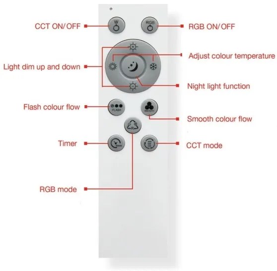Telefunken 318806TF - LED RGBW plafonieră dimabilă LED/24W/230V cu DO