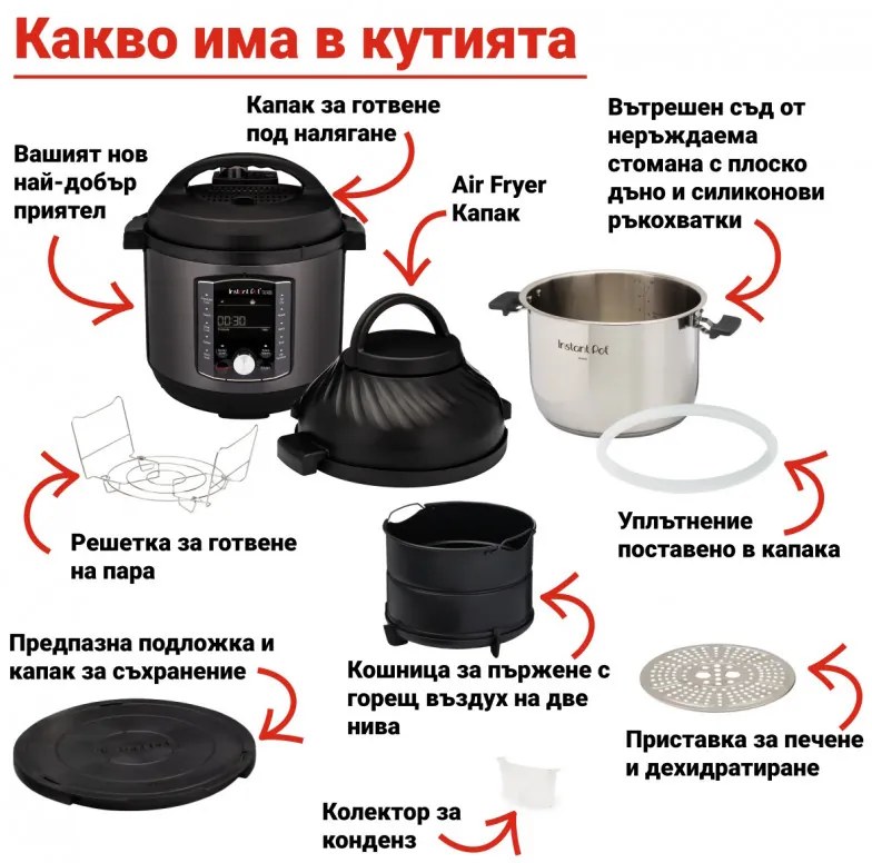 Multicooker si friteuza Instant Pot Pro Crisp + Air Fryer 140002701, 1500 W, 7.6 L, 11 programe, Cos Air Fryer, Afisaj LCD, Negru