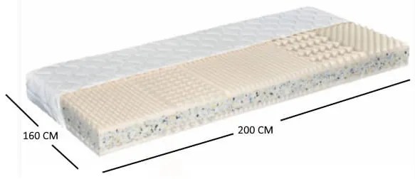 Saltea din spuma GLOBAL268 - 160x200 cm