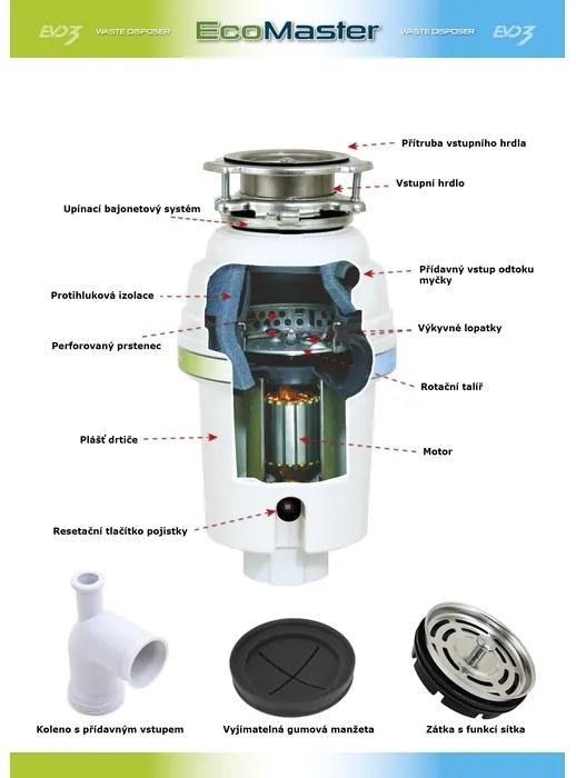 Tocător deșeuri EcoMaster LCD EVO3, oțel inoxidabil