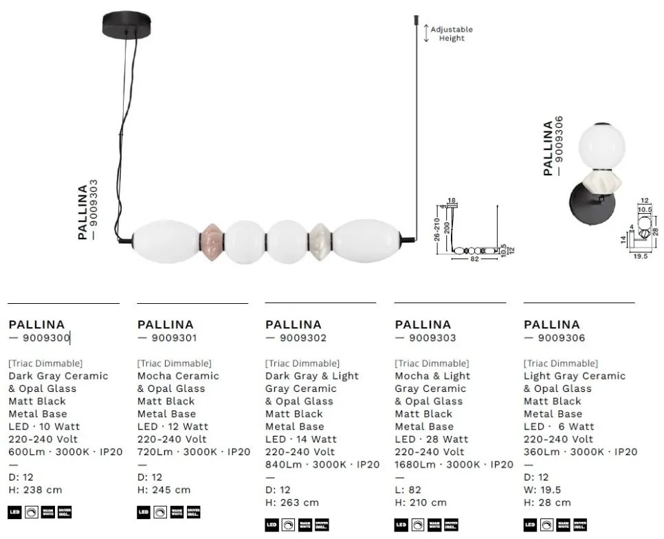 Pendul LED decorativ ceramic Gri, Alb, PALLINA