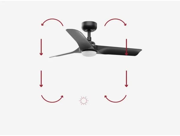 Ventilator LED dimabil FARO 33825-1TW HEY S LED/10W/230V 2700/4000/6000K negru + telecomandă