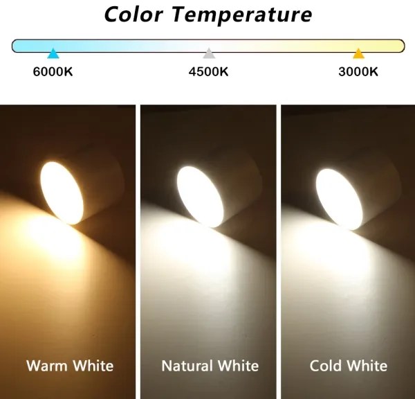 Immax NEO 07241L - LED RONDATE 18W/230V, 11,5 cm, Wi-Fi Tuya, stmívatelné