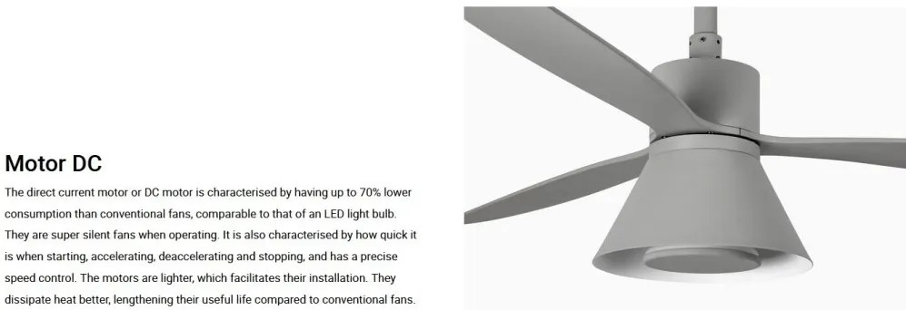 Lustra cu Ventilator si telecomanda AMELIA L CONE LED gri
