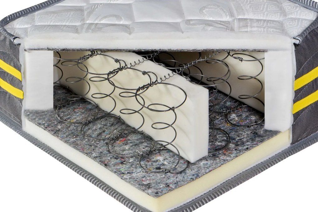 Saltea cu arcuri Bonnell Premier Ortopedic 90×200 cm, fermitate tare, 23 cm înălțime