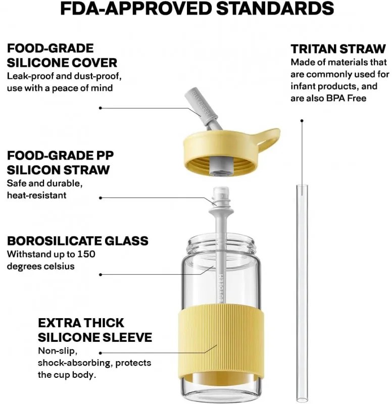 Sticla Buydeem CD1017-OW, 500 ml, Pai incorporat, Rezistenta la scurgeri, Sticla rezistenta la caldura pana la 150°C, Fara BPA, Alb