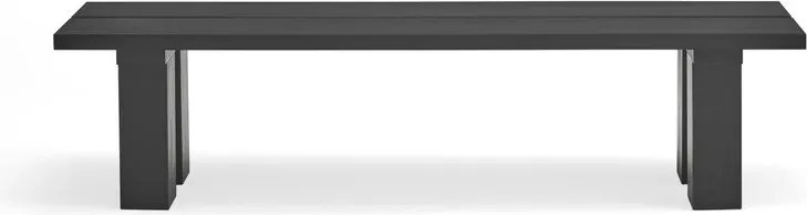 Bancă neagră Banda – Teulat