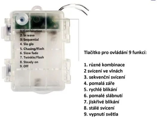 Iluminat LED de Crăciun-10m, 100 LED-uri colorate,pe baterii