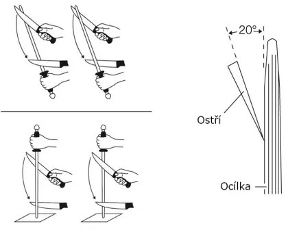 Masat rotund 23 cm Wüsthof