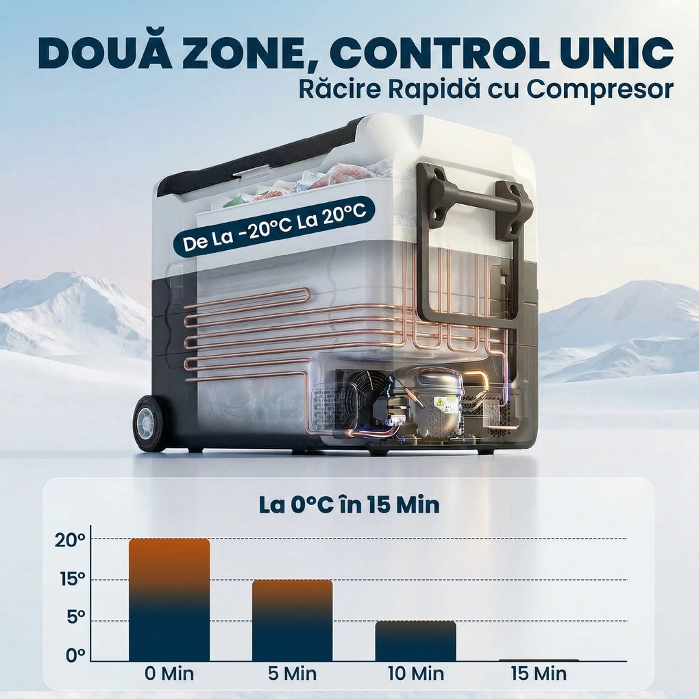 Outsunny Frigider portabil pentru călătorii | Aosom Romania