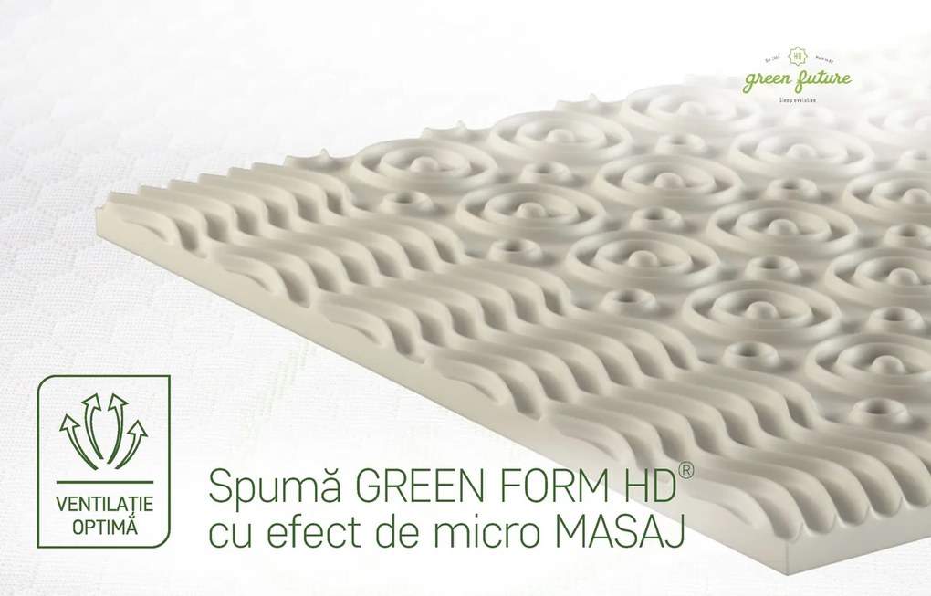 Topper saltea Fresh Mint, 120x190 cm, H 6 cm, 7 Zone de confort