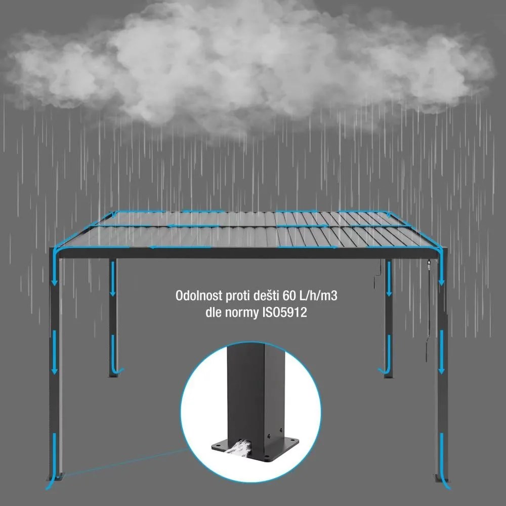 Pergolă bioclimatică din aluminiu cu lamele 5,8 x 3 M