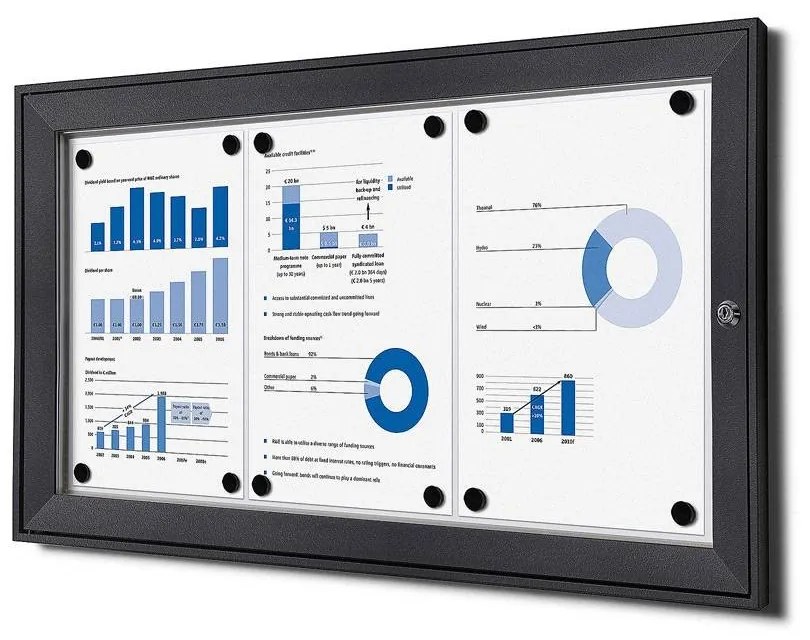 Vitrina de informații interioară cu încuietoare 3 x A4, antracit