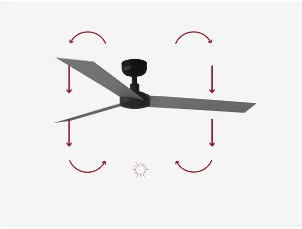 Ventilator de tavan FARO 34286 CRUISER L negru d. 132 cm + telecomandă