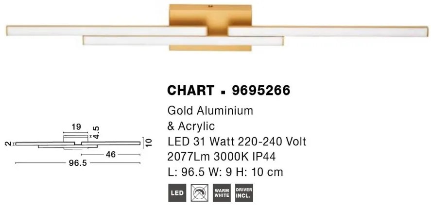 Aplica LED pentru oglinda baie IP44 CHART 31W aurie