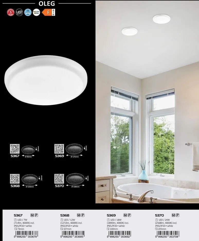 Plafoniera LED incastrabila pentru baie IP20/IP65 Oleg alb 17,5cm