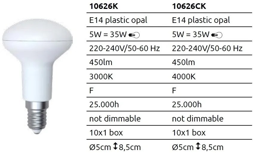 Bec LED-E14-R50 5W 450lm 3000K