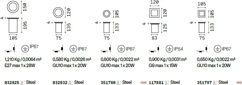 Spot exterior incastrabil IP67 PARK FI D105 ROUND