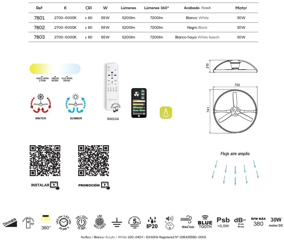 Lustra LED Smart cu Ventilator si telecomanda NEPAL Mini negru