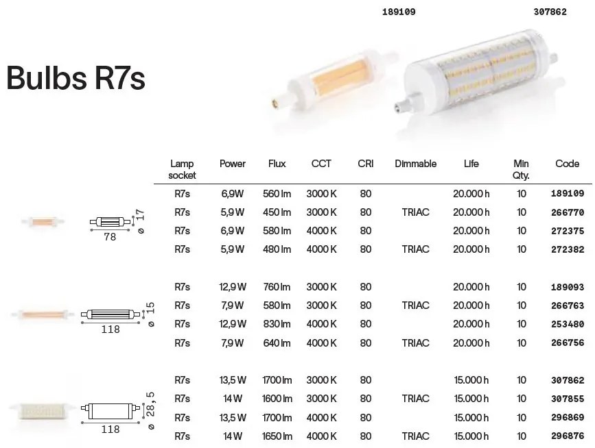Bec LED, R7s COB 07W 580lm 4000K cri80