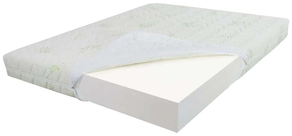 Saltea de pat Super Ortopedica, doua fete, Aloe Vera, 90 x 190