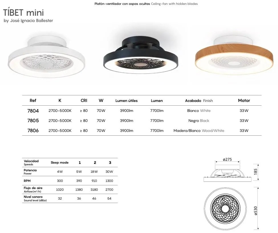 Lustra LED cu Ventilator si telecomanda Mini TIBET alb MA-7804