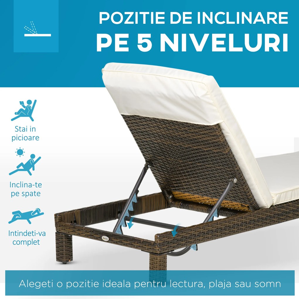 Outsunny Set de 2 Sezlonguri din Ratan PE cu Perna Capitonata, Sezlong pentru Gradina cu Spatar Rabatabil pe 5 Niveluri, 196x60x22cm | Aosom Romania