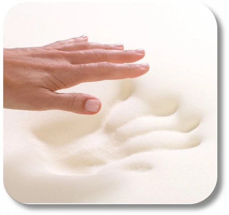 Saltea TIP SANDVIS VISCO MEMORY 17 cm 90x200 cm Protectie saltea: Incluzind protectia de saltea