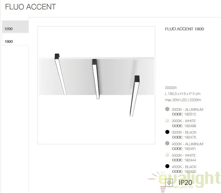 Lustra LED profesionala 30W 3000K FLUO ACCENT 1800 alba 192499