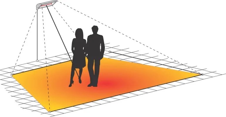 RESIGILATA Lampa incalzire infrarosu halogen Soleado Reglette 2500W - Argintiu - IP65