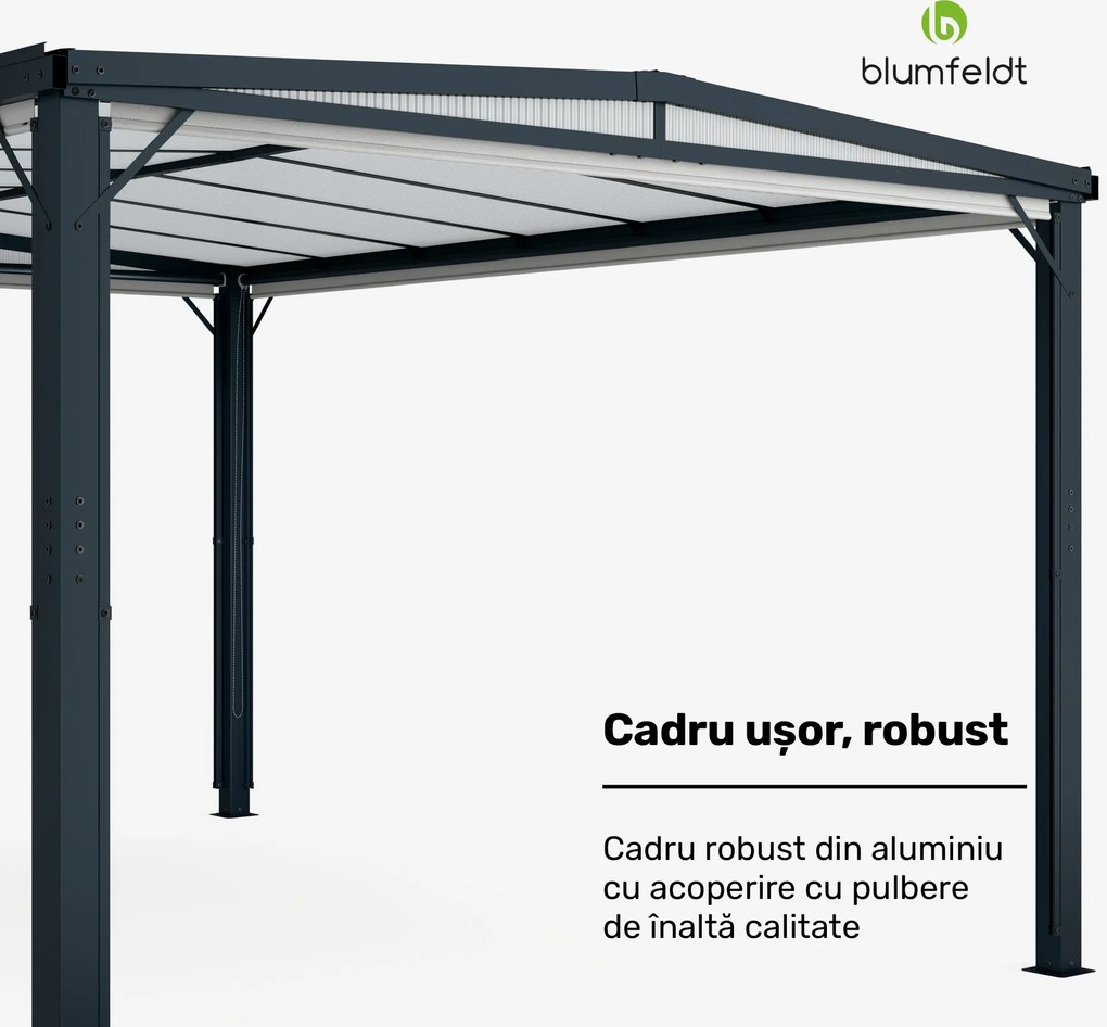 Blumfeldt Pantheon Cortina Solid Sky Pergola 3x4, rezistent la intemperii, acoperit cu pulbere, panouri laterale