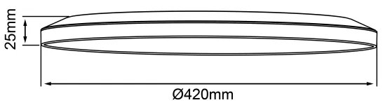 Brilliant - Plafonieră LED dimmabilă SORELL LED/24W/230V, albă + telecomandă