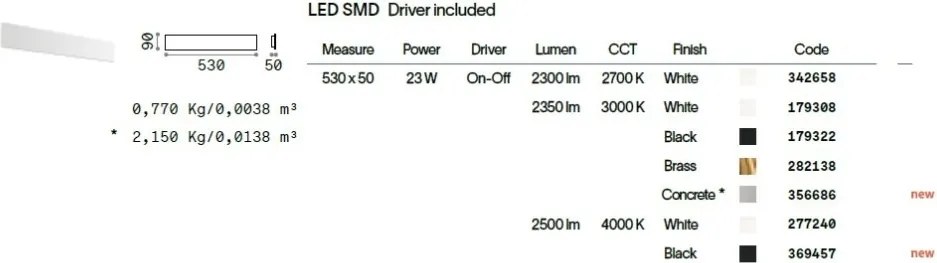 Aplica LED ambientala ZIG ZAG AP D53 SQUARE CEMENTO 3000K