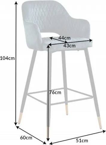 Set 2 scaune de bar Paris albastru petrol