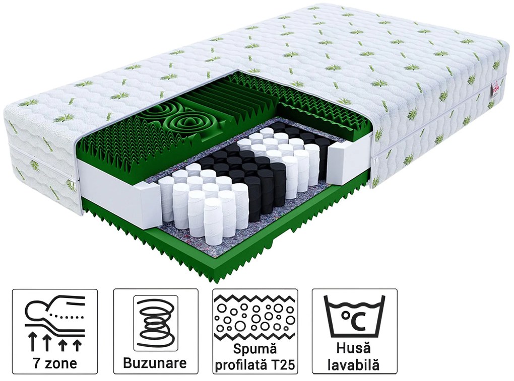 Saltea cu arcuri împachetate Queemi 180x200 - husă Aloe Vera