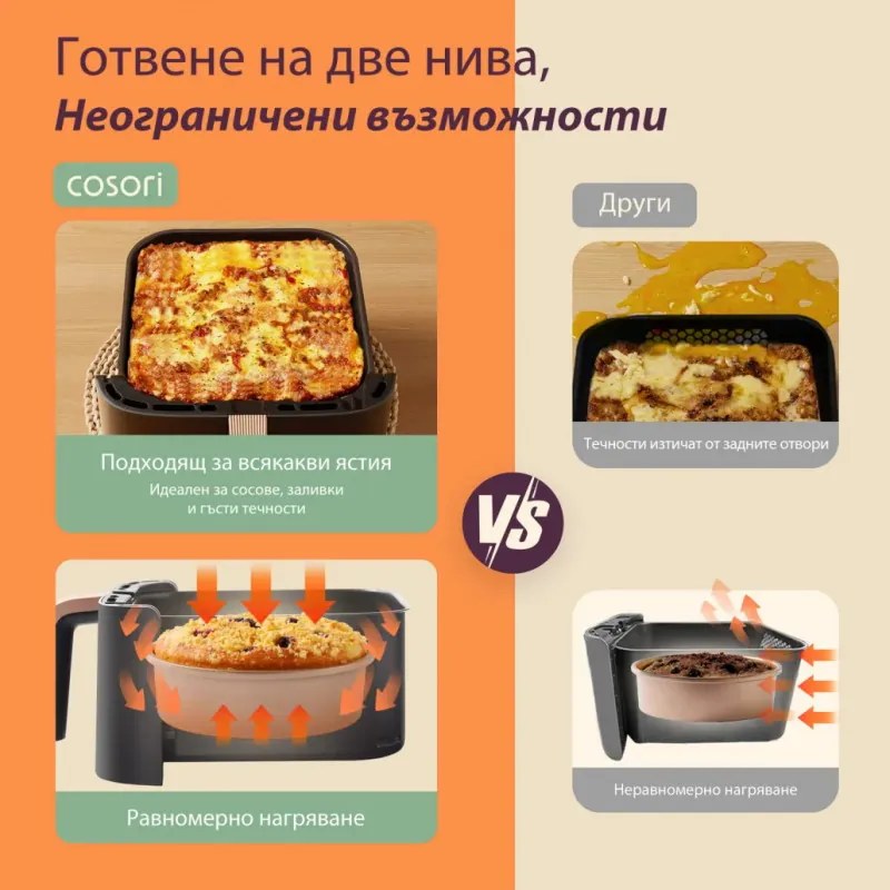 Friteuza dubla Cosori Turbo Tower Pro CAF-DC123S, 2630W, 10.8 L, 30-230°C, 7 programe, Sync, Smart, Negru/șampanie